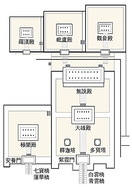 佛國寺建築配置圖-Zh-hant.svg.png