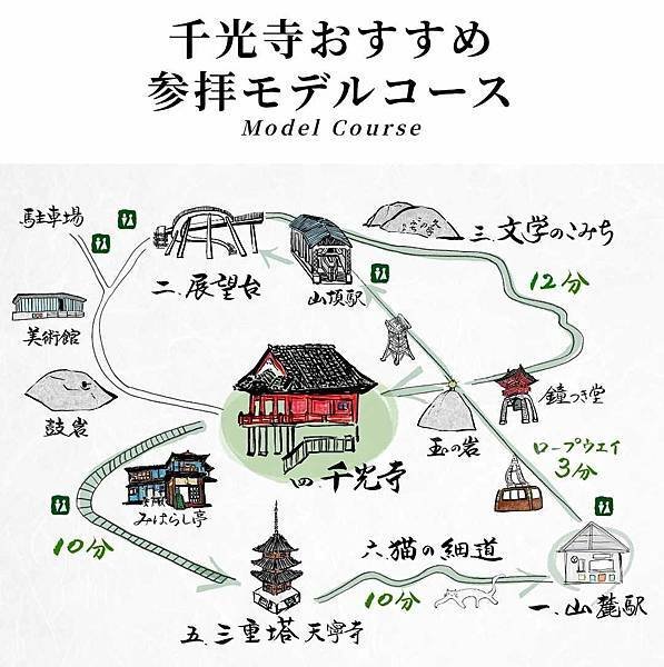 2025日本九州四國本州之旅 - 廣島縣尾道市 千光寺