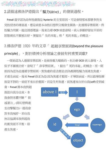 精神分析論期中考921117-2-3