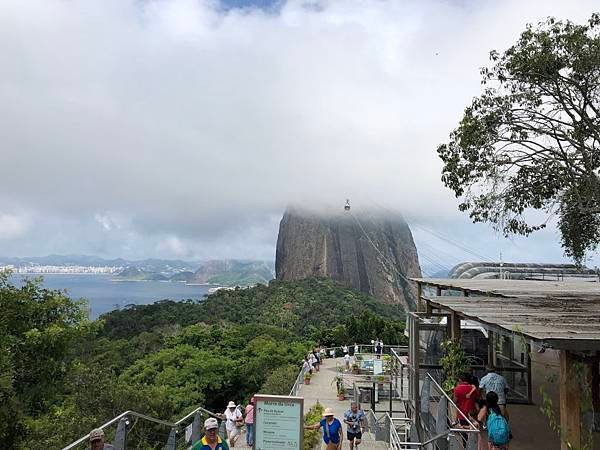 巴西之旅—2018年年初