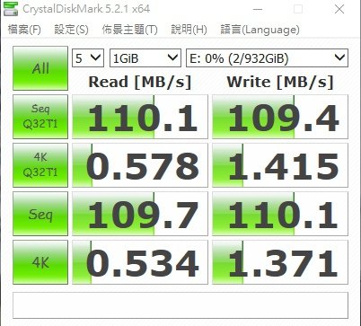 08cry測試