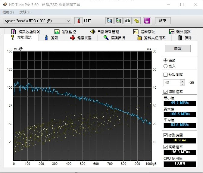 07hd測試