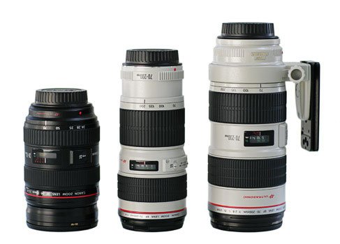 canon-lens