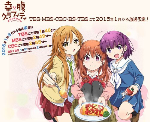 幸腹涂鴉