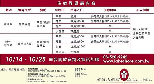 線上旅展住宿券