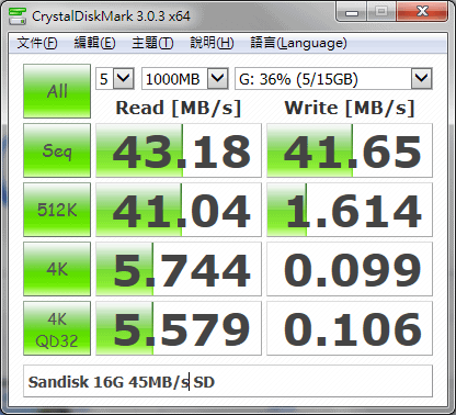 Sandisk 16G 45MB/s