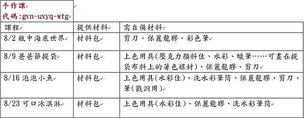 110年肯加祿暑期手作課課表(8月).jpg