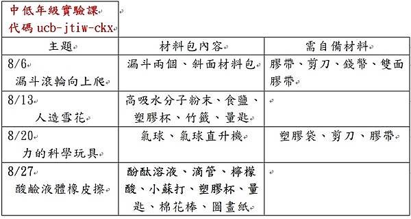 110年肯加祿暑期實驗課課表(8月).jpg