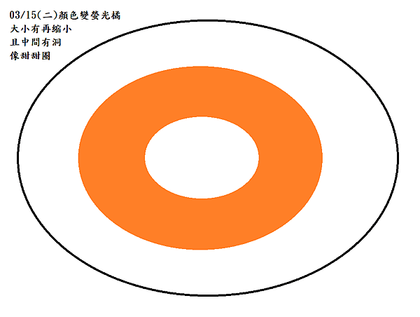 1110315-螢光橘甜甜圈.png