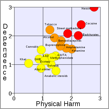 Rational_scale.png