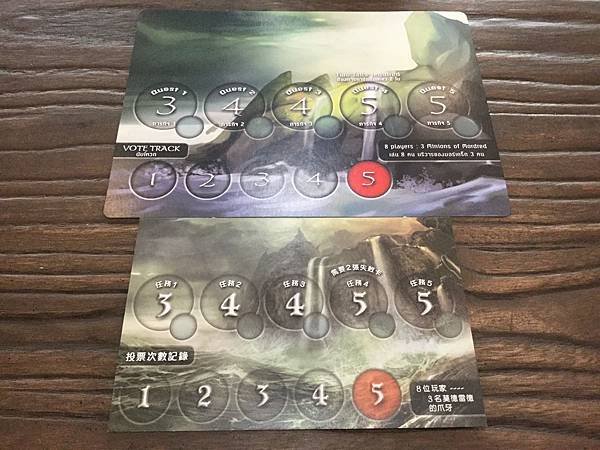 萌呆版 Q版 阿瓦隆 AVALON (泰國版)  開箱介紹 