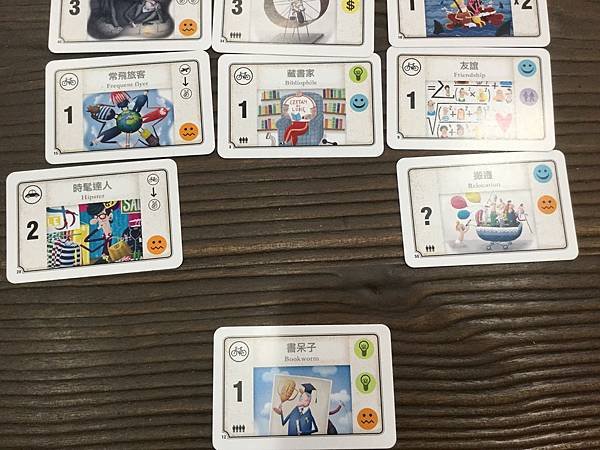 CV 口袋人生 CV POCKET 繁體中文版 開箱及規則介