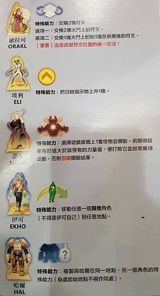 解密特攻 RISING.5 繁體中文版 開箱及規則介紹 by