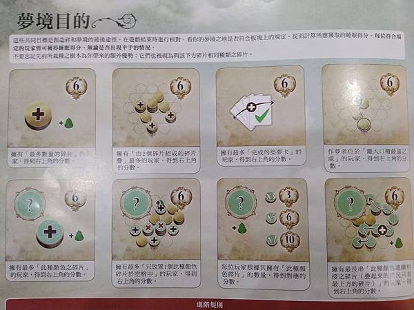 夢境之地 Dreamscape 繁體中文版 開箱及規則介紹 