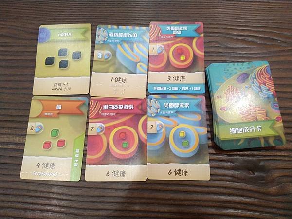 細胞工廠 CYTOSIS 簡體中文版 開箱及規則介紹 by 