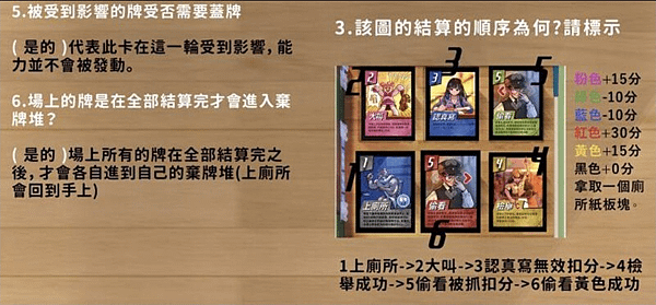 給我100分 GIVE ME A++ 繁體中文版 開箱及規則