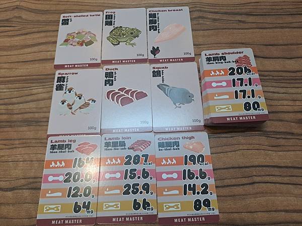 肉品大師 MEAT MASTER 桌上遊戲 繁體中文版 開箱
