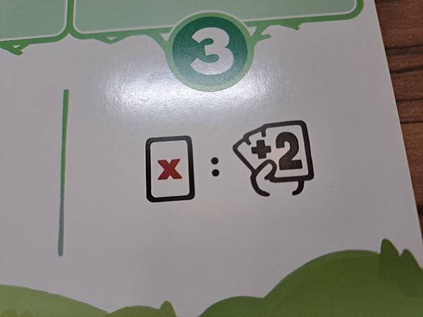 生態公園2 FORMOSA PARK 2  繁體中文版 開箱