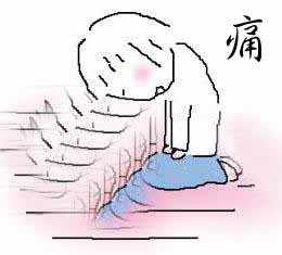 肚痛帖