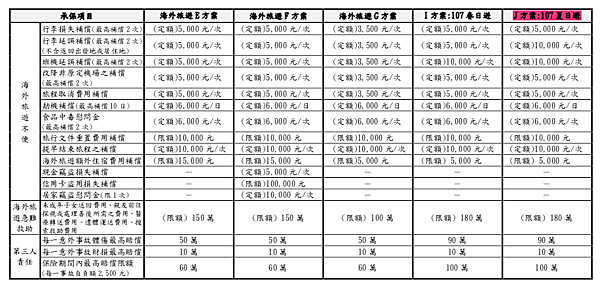 螢幕快照 2018-10-04 下午9.41.26.png