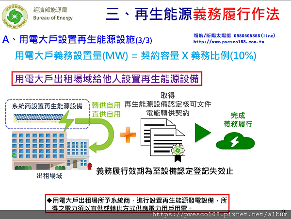 再生能源發展條例用電大戶再生能源義務規劃草案10.png