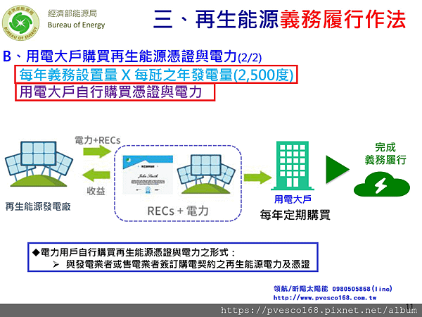 再生能源發展條例用電大戶再生能源義務規劃草案12.png