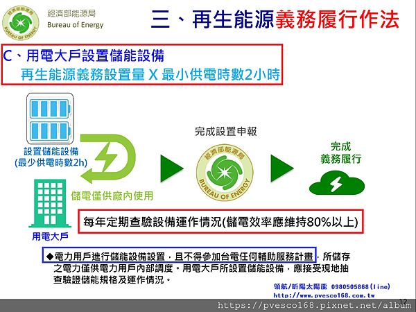 再生能源發展條例用電大戶再生能源義務規劃草案13.png