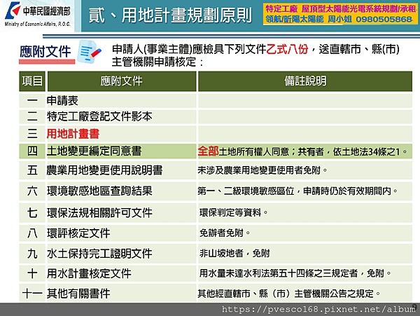 特定工廠申請變更編定為特定目的事業用地審查辦法草案 用地計畫規畫原則 應付文件.png