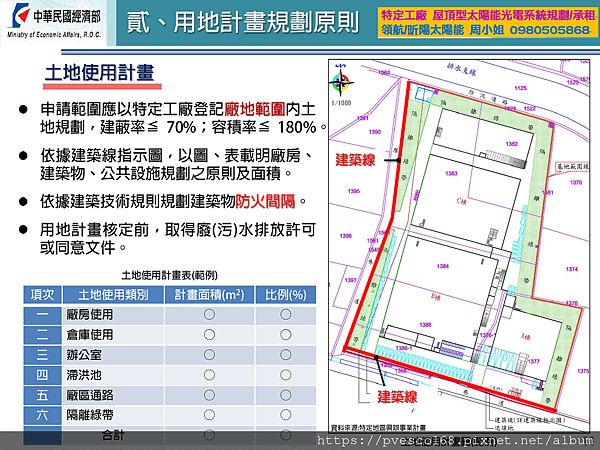 特定工廠申請變更編定為特定目的事業用地審查辦法草案 用地計畫規畫原則1.png