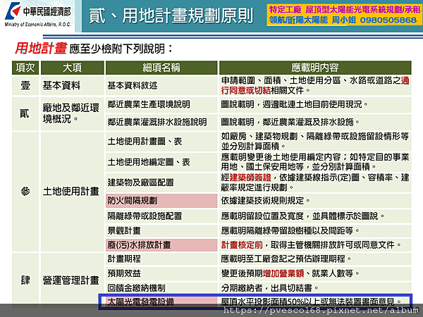 特定工廠申請變更編定為特定目的事業用地審查辦法草案 用地計畫規畫原則 檢附說明文件.png