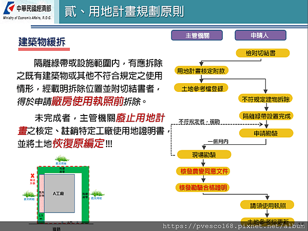 特定工廠申請變更編定為特定目的事業用地審查辦法草案 用地計畫規畫原則5.png