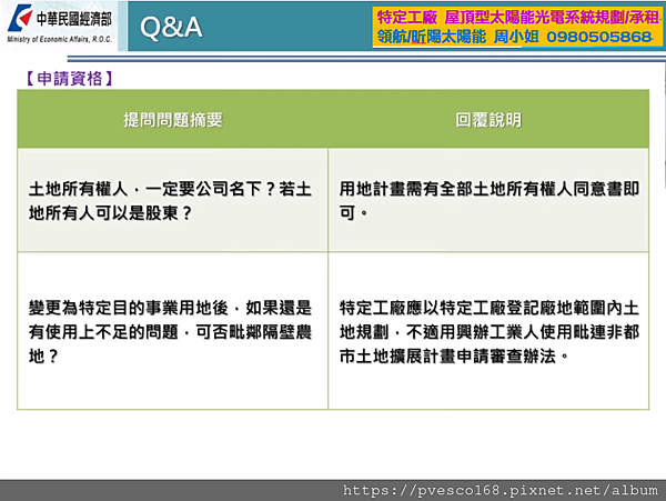 特定工廠申請變更編定為特定目的事業用地審查辦法草案2.png