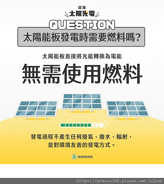 太陽能板需要靠燃料發電嗎 答案是 無需使用燃料 就可以發電喔.png