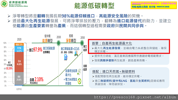 CEO 2021年關鍵字 為何他們都高喊要「淨零排放」3.png