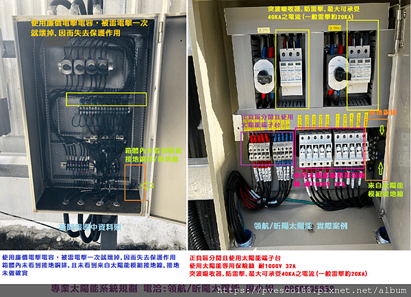 太陽能專用端子台 太陽能火災 串接光電板 dc箱 直流箱體 (3)2.png