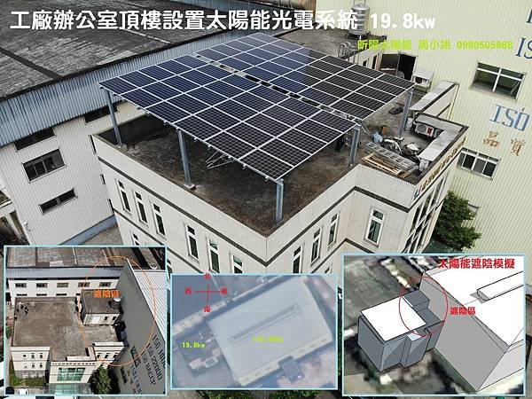 桃園太陽能 楊梅太陽光電 幼獅工業區光電系統 綠色廠房 綠能工廠 太陽能設置報酬 碳權 碳中和.jpg