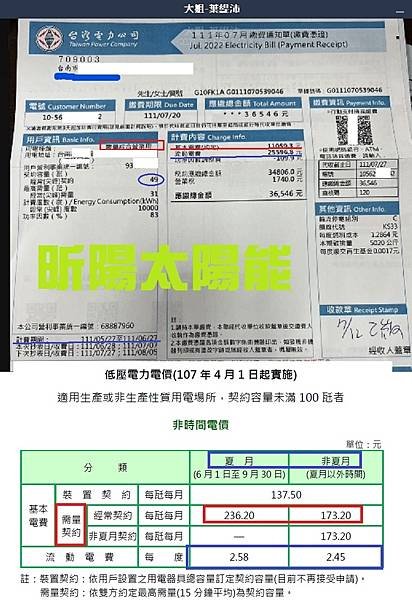 台電契約用電量 太陽能自用電 特定工廠用電量評估 變更特定目的事業用地隔離綠帶.jpg