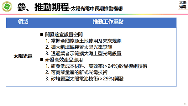 淨零12項關鍵戰略行動計劃  關鍵戰略 風電 光電 (3).png