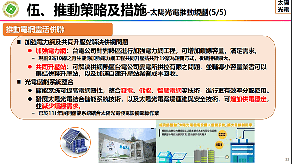 淨零12項關鍵戰略行動計劃  關鍵戰略 風電 光電 (9).png