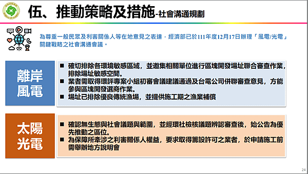 淨零12項關鍵戰略行動計劃  關鍵戰略 風電 光電 (11).png