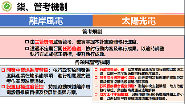 淨零12項關鍵戰略行動計劃  關鍵戰略 風電 光電 (13).png