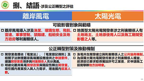 淨零12項關鍵戰略行動計劃  關鍵戰略 風電 光電 (15).png