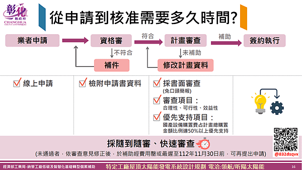 經濟部工業局-納管工廠低碳及智慧化基礎轉型個案補助16.png