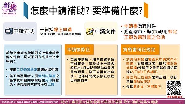 經濟部工業局-納管工廠低碳及智慧化基礎轉型個案補助5.png