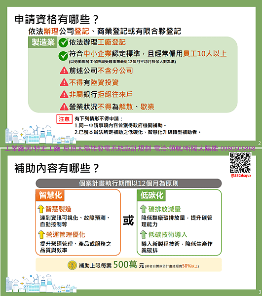 112年經濟部中小型製造業(經常僱用員工數10人以上)低碳及智慧化升級轉型個案補助.png