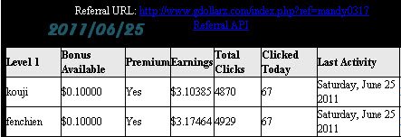 20110625_GDollarz_RefEarnings