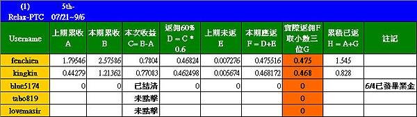 20110906_Relax-PTC_D