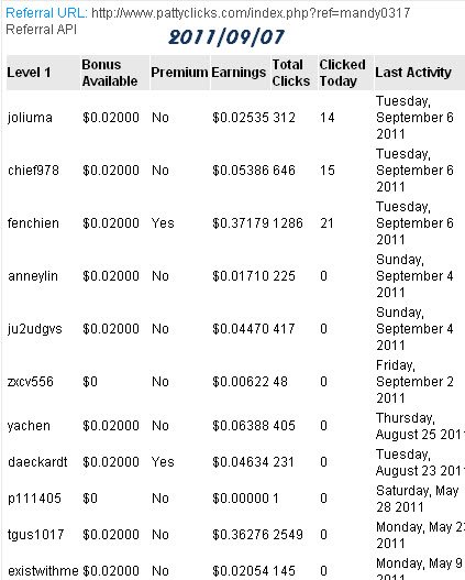 20110907_PattyClicks_RefEarnings