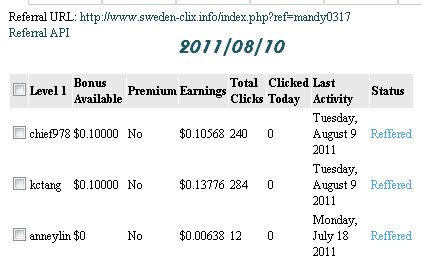 20110810_Sweden-Clix_RefEarnings