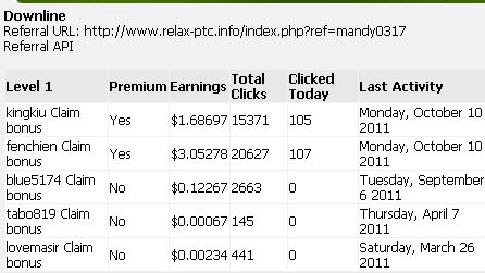 20111010_Relax-PTC_RefEarnings